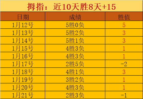 国足新帅履,新首公开,伊万科维奇,万博manbetx体育平台,万博体育官网,万博体育app下载,ManBetX,SPORTS