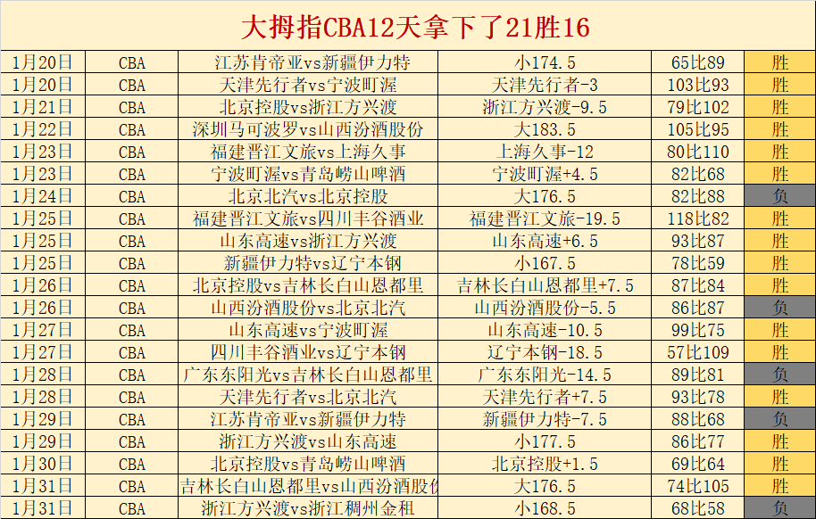 广州恒大,昆山,足協杯,万博manbetx体育平台,万博体育官网,万博体育app下载,ManBetX,SPORTS