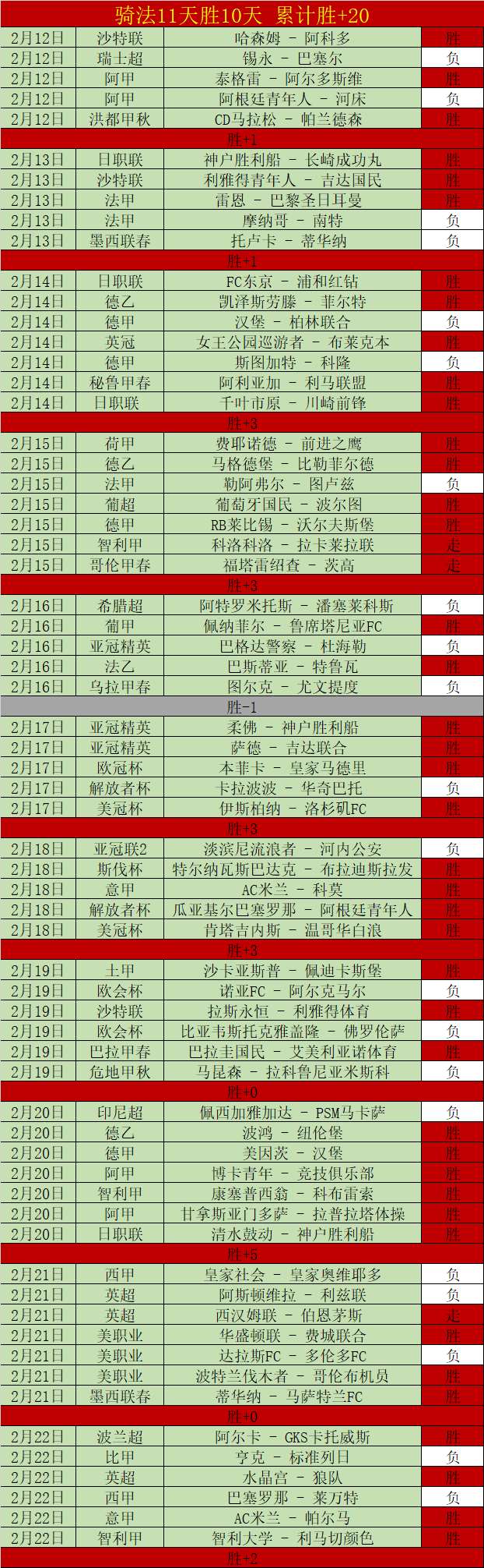 巴塞,大胜皇家贝,蒂斯,万博manbetx体育平台,万博体育官网,万博体育app下载,ManBetX,SPORTS