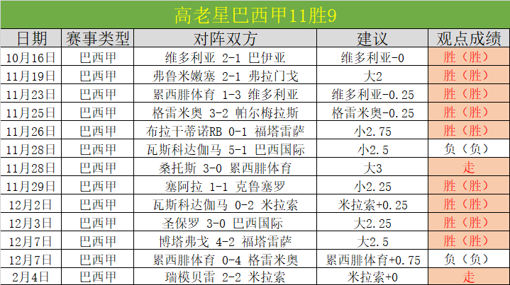 足球,亿热议,奥运荣光难,万博manbetx体育平台,万博体育官网,万博体育app下载,ManBetX,SPORTS