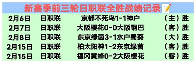 英超末段战,况胶着,至第,万博manbetx体育平台,万博体育官网,万博体育app下载,ManBetX,SPORTS