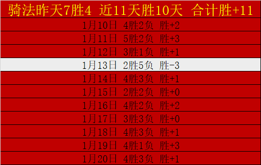 大乐透期号,专家推荐策,略分析,万博manbetx体育平台,万博体育官网,万博体育app下载,ManBetX,SPORTS