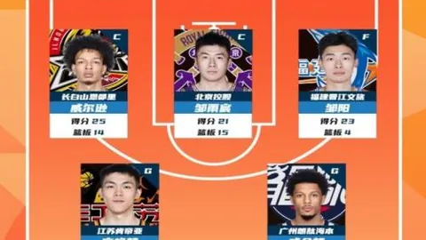 《利物浦传奇时刻！萨拉赫赛后绕场致谢，球迷深情告别场面感人》