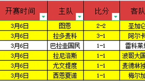 英超德比赛事分析：今晚焦点战解读