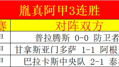 [中超]武磊助海港雨战取点，连胜纪录扩大至十一场